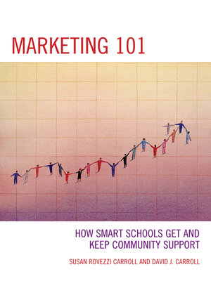 cover image of Marketing 101